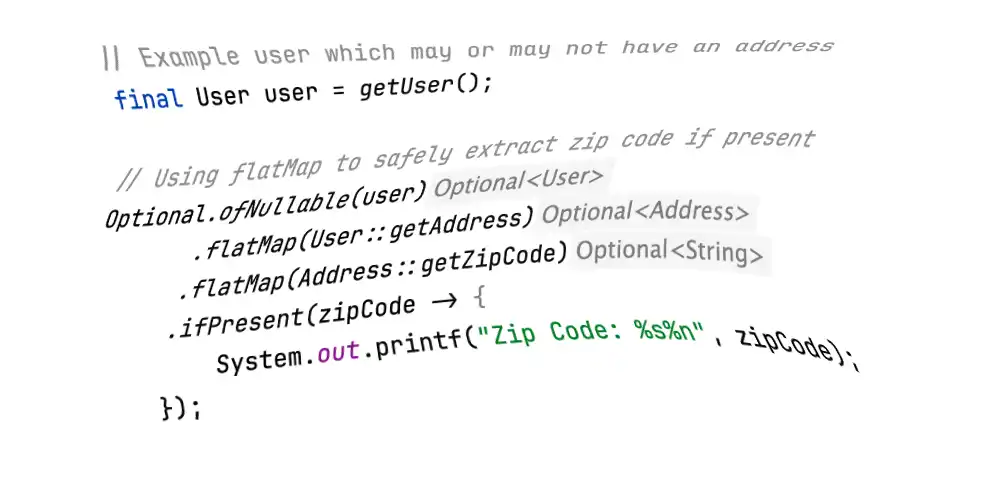 Java Optional Map Vs FlatMap KapreSoft Java Optional Map Vs FlatMap KapreSoft